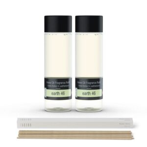 Janzen Home Fragrance Refill Earth 46 2er-Pack inkl. Stäbchen