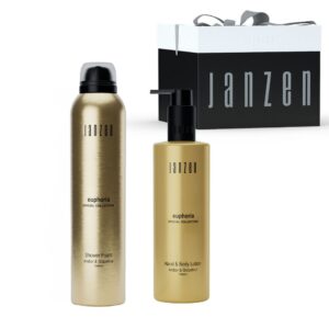 Janzen Dusche Geschenk Set Euphorie
